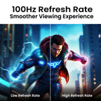 100Hz refresh rate, showing a smoother visual experience