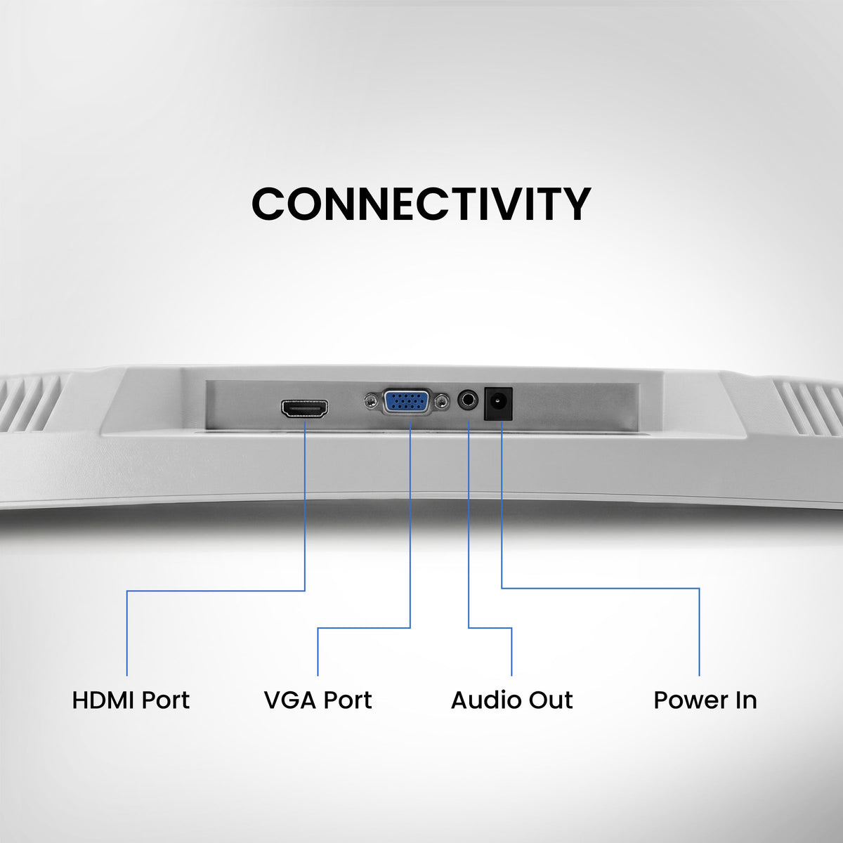 Connectivity ports