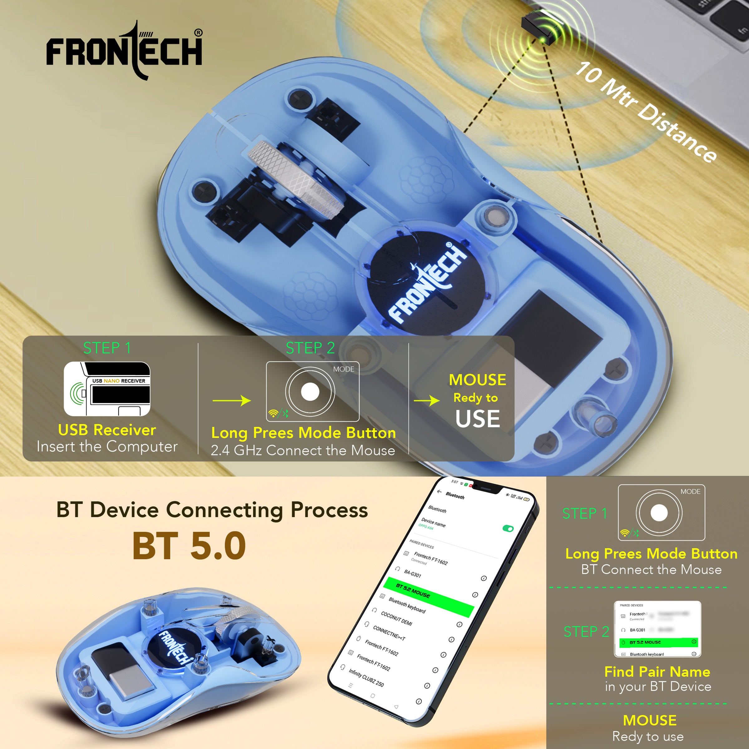 Frontech Transparent Mouse | 4800DPI | Dual Receivers |300mAh Rechargeable Battery| Wireless Ergonomic Optical Mouse with Bluetooth  (USB 2.0, Type C, Blue)