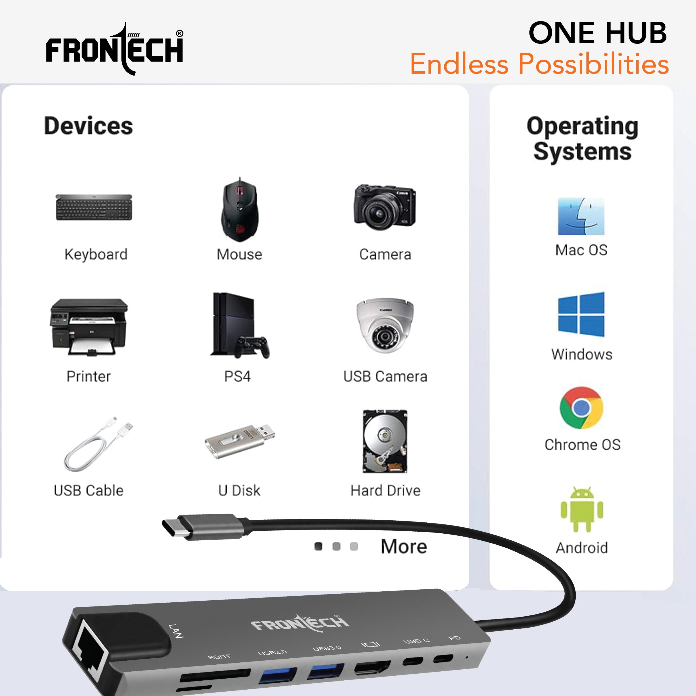 Frontech 8-in-1 USB-C Hub Docking Station | 4K HDMI, LAN 100Mbps, PD 100W, USB 3.0 & 2.0, SD/TF Card Reader | Aluminium Alloy Compact Hub (NC-0059)